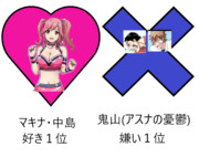 マキナ・中島ｖｓアスナ鬼山　投票トーク好き嫌いcom