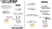 うさ耳プリン鎮守府日報　２０２５０５１８付