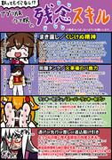 アプリ版ウマ娘の残念スキル