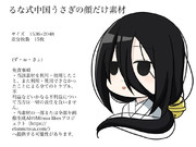るな式中国うさぎの顔だけ素材