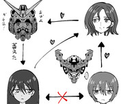 じーくあくす　７話