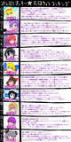オレ的クッキー☆ドスケベキャラクターランキング