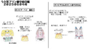 うさ耳プリン鎮守府日報　２０２５０６０４付