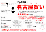 名古屋買いを始めよう！