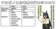 まんはったんかふぇ の ぶれいくたいむ ２２８はいめ【アルビノと白毛馬の違いについて】