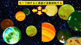 回転する惑星【MMDアクセサリ配布あり】