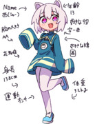 西ちゃんの設定