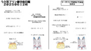 うさ耳プリン鎮守府日報　２０２５０６１２付