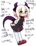 ドラの設定