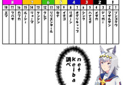 オグリＶＳ謎のジャンプ軍団