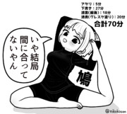 ほぼワンドロ女子