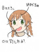Day-074　一番好きな漫画家の画風を真似て描いてみた