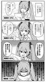 親愛度に応じて反応が変わるミク