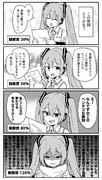 親愛度に応じて反応が変わるミク