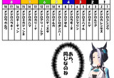 ラモーヌＶＳ謎のメジロ軍団