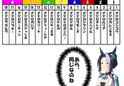 ラモーヌＶＳ謎のメジロ軍団