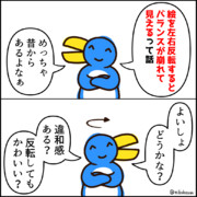 左右反転