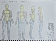 絵の練習と裸エプロンるーたん