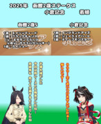 まんはったんかふぇ の ぶれいくたいむ ２４６はいめ【2025年 函館2歳ステークスと小倉記念】