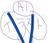 キャラクター