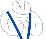 キャラクター