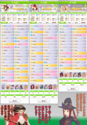 うぷ主のチャンミCLASSIC(2025_07)グレードB決勝出走予定のウマ娘たち