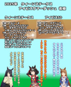 まんはったんかふぇ の ぶれいくたいむ ２４８はいめ【2025年 クイーンSとアイビスSB】