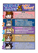 アプリ版ウマ娘 マスターズチャレンジ つよいランキング
