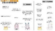 うさ耳プリン鎮守府日報　２０２５０８０８付