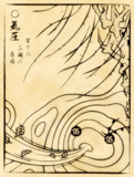 気圧