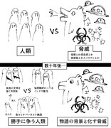 ポストアポカリプスあるある