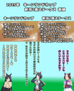 まんはったんかふぇ の ぶれいくたいむ ２５２はいめ【2025年 キーンランドCと新潟2歳S】