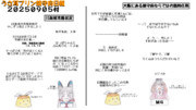 うさ耳プリン鎮守府日報　２０２５０９０５付