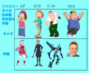 ファミリーガイ日本語吹き替え版予想