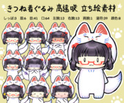 きつね着ぐるみ高遠咲立ち絵素材