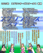 まんはったんかふぇ の ぶれいくたいむ ２６１はいめ【2025年 スプリンターズステークス】