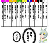 香港での漢字表記が決まったよ