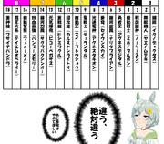 香港での漢字表記が決まったよ