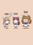 頭の上の謎の数字