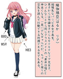 オリキャラ　陽伽璃亞　プロフィール