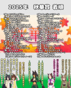 まんはったんかふぇ の ぶれいくたいむ ２６５はいめ【2025年 秋華賞】