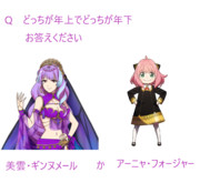 美雲とアーニャ・フォージャー　クイズ　どっちが年上でどっちが年下