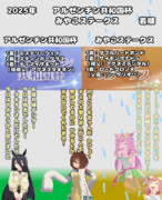 まんはったんかふぇ の ぶれいくたいむ ２７０はいめ【2025年AR共和国杯とみやこステークス】