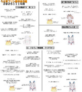 うさ耳プリン鎮守府日報　２０２５１１１４付