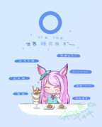 World Diabetes Day 2025