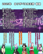 まんはったんかふぇ の ぶれいくたいむ ２７２はいめ【2025年 エリザベス女王杯】