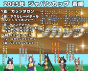 まんはったんかふぇ の ぶれいくたいむ ２７５はいめ【2025年 ジャパンカップ】