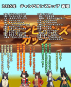 まんはったんかふぇ の ぶれいくたいむ ２７７はいめ【2025年 チャンピオンズカップ】