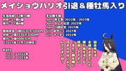 まんはったんかふぇ の ぶれいくたいむ ２７８はいめ【メイショウハリオ引退＆種牡馬入り】
