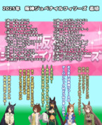 まんはったんかふぇ の ぶれいくたいむ ２８０はいめ【2025年 阪神ジュベナイルフィリーズ】